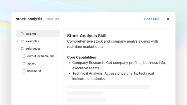 Campaign analytics dashboard